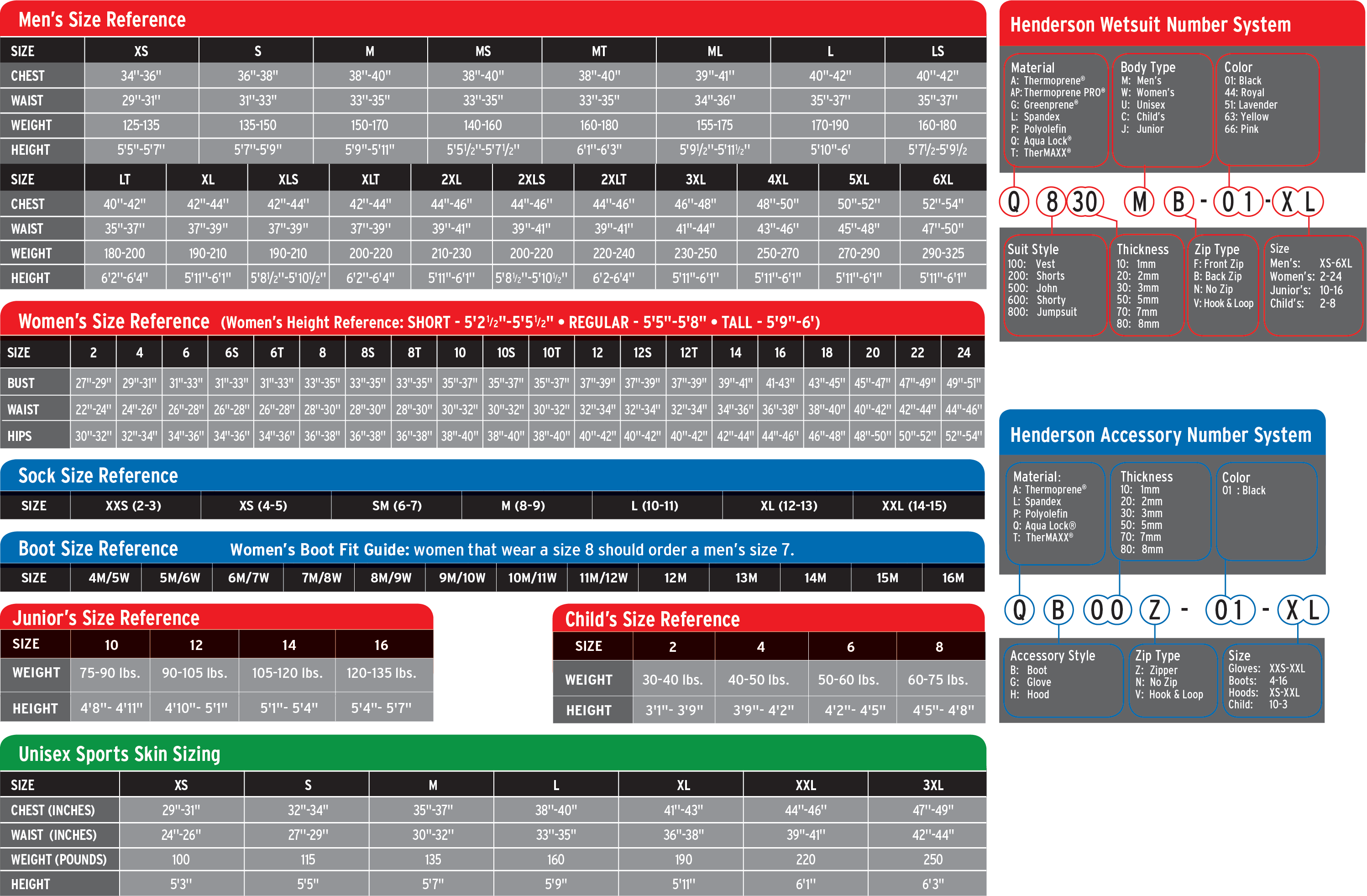 Henderson size chart