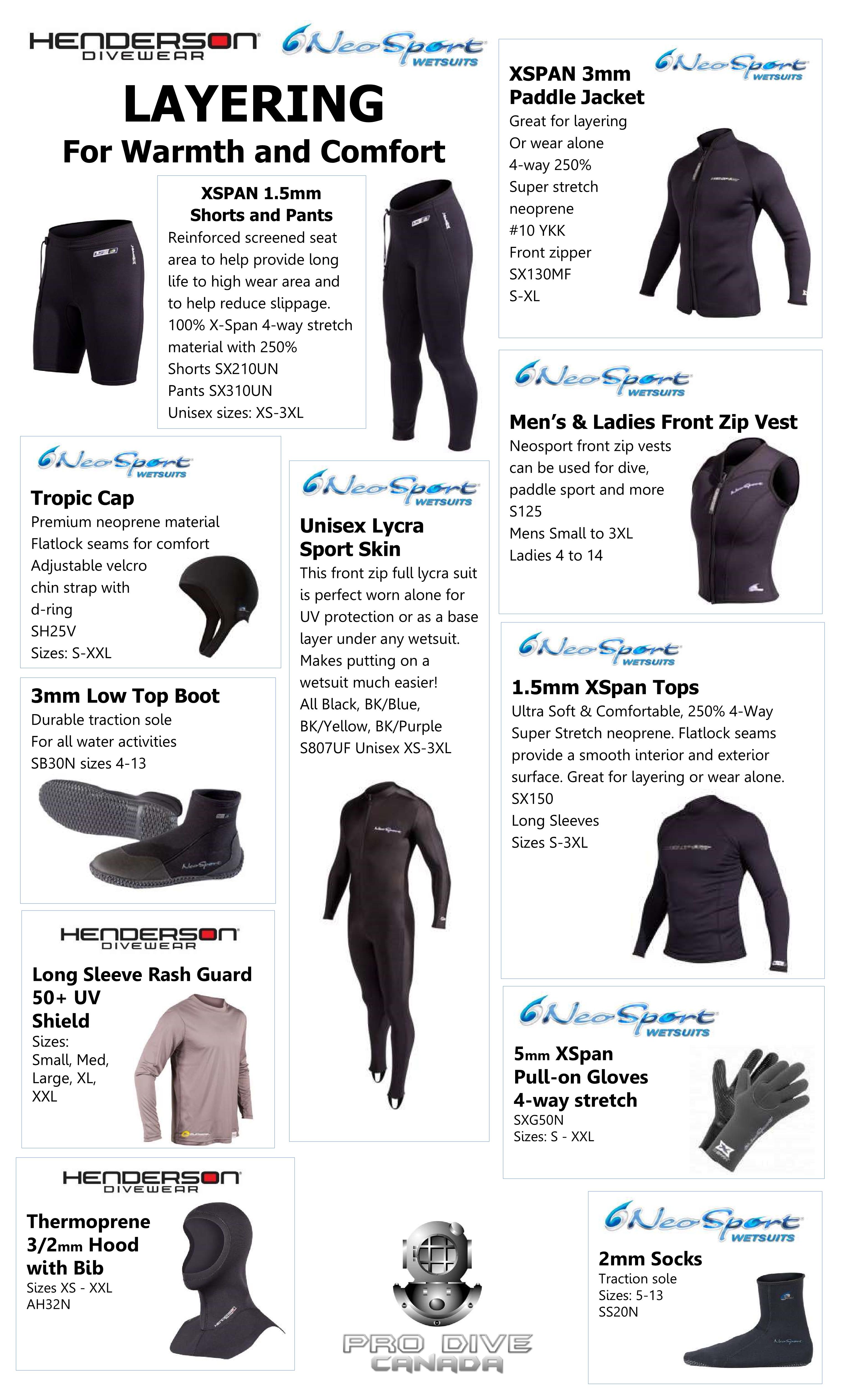 Layering for Comfort